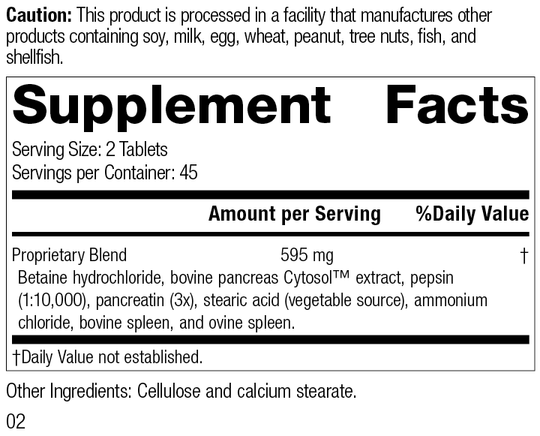 Zypan®, 90 Tablets, Rev 02 Supplement Facts